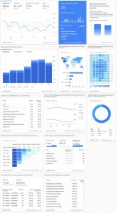 Dane z Google Analytics